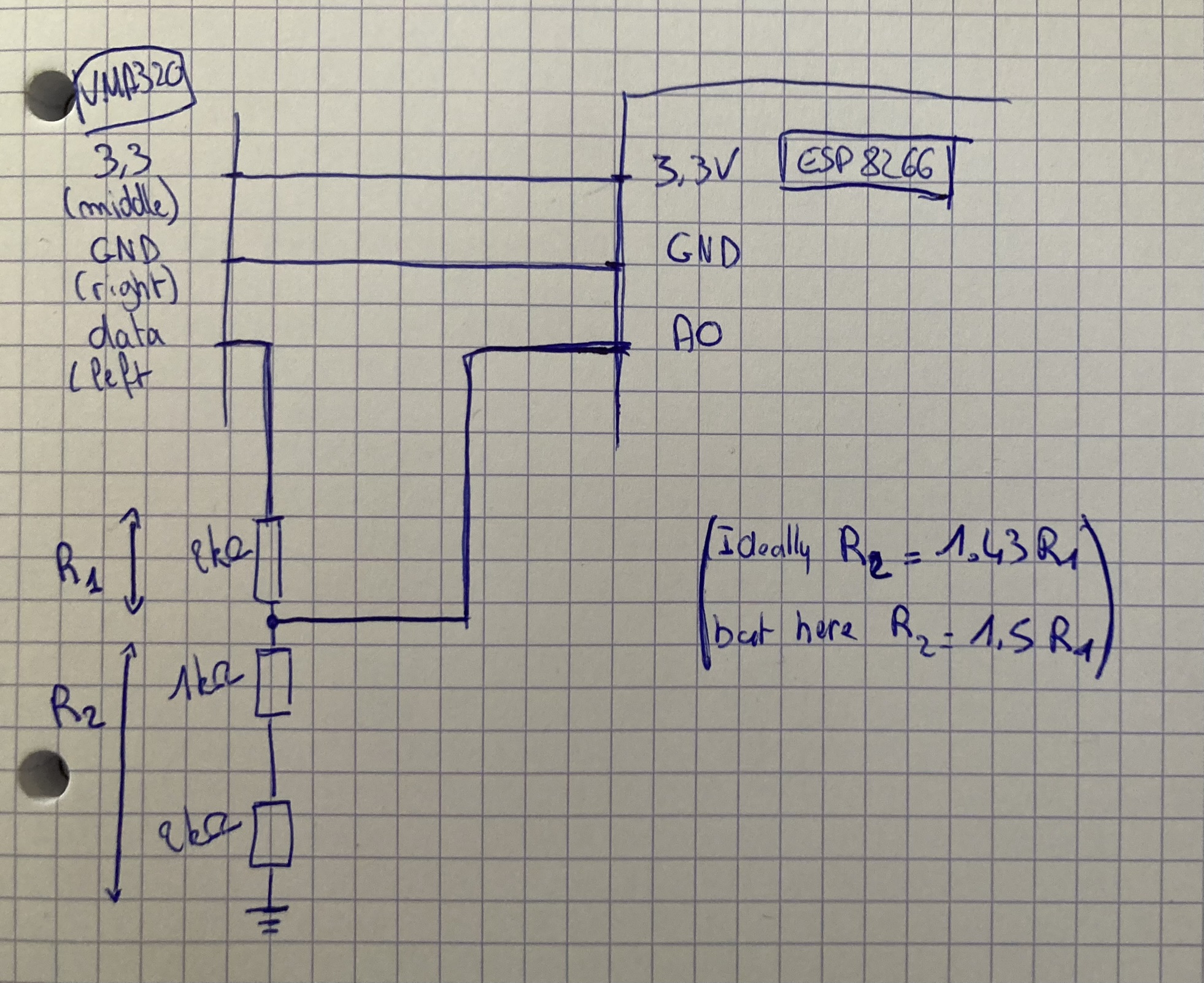 Schematics VMA320