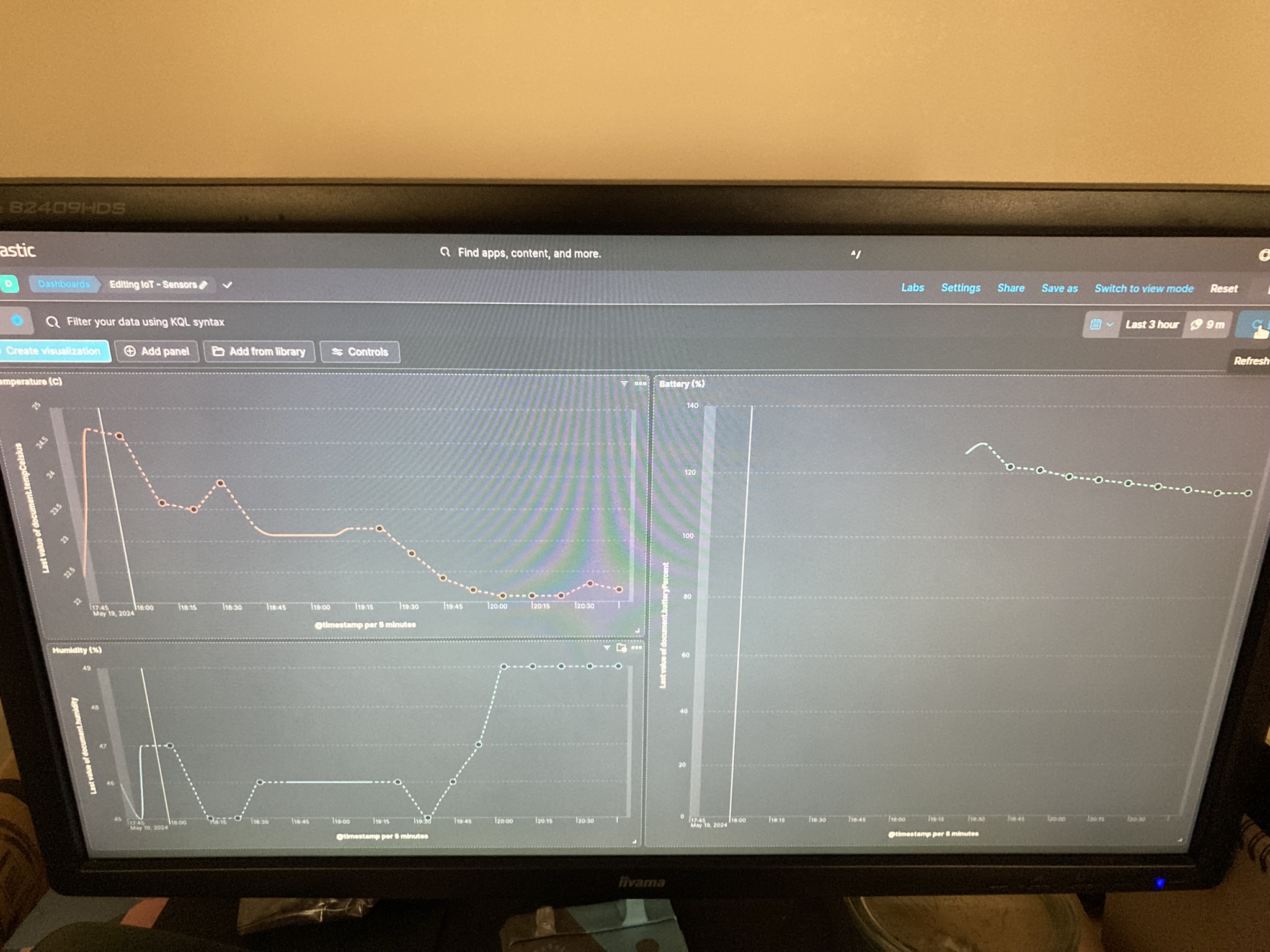 First Kibana Visualization